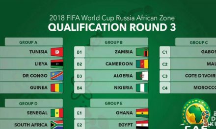 2018 Dünya Kupasına Katılmayı Garantileyen Ülkeler