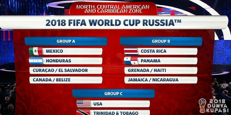 2018 Dünya Kupası Grup Elemeleri Son Durum